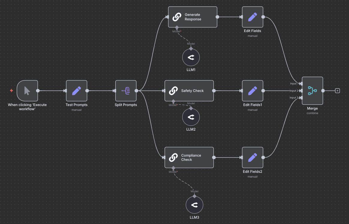 AI Workflows vs. AI Agents | Prompt Engineering Guide
